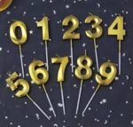 Number Balloons Price in Pakistan | ALTUTAN Foil Number Balloons 0–9